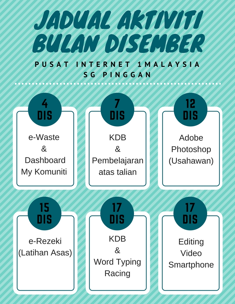 jadual12a