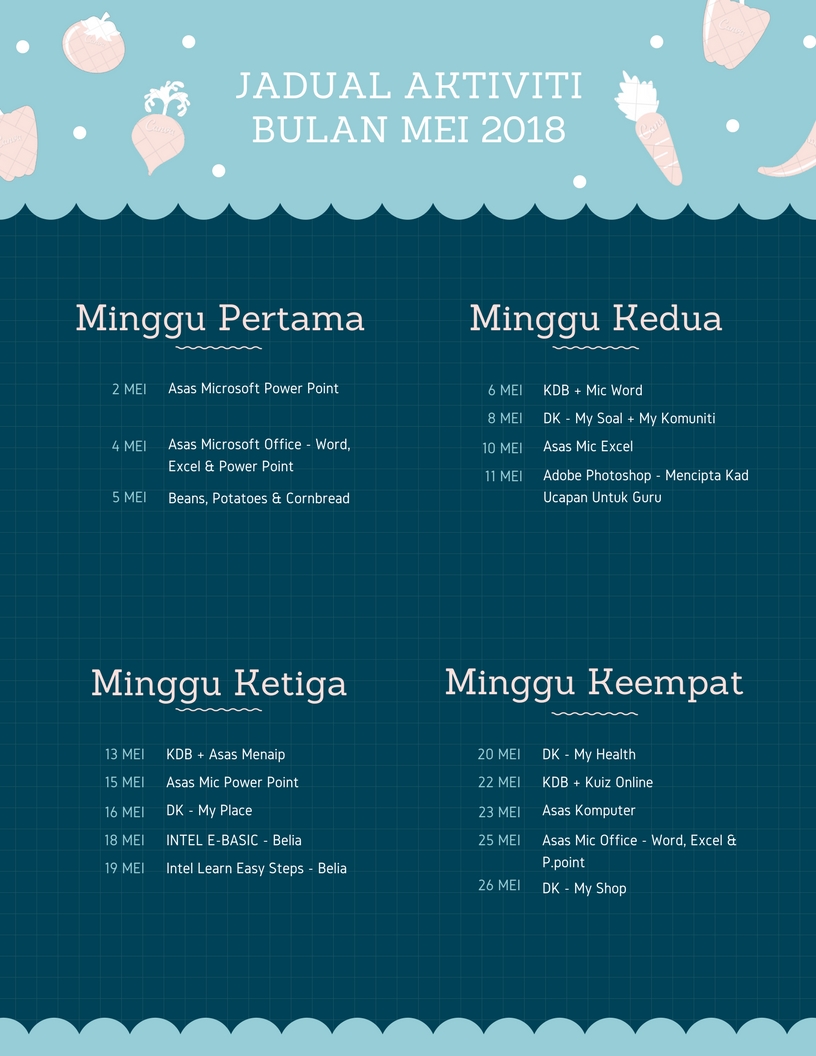 jadual mei